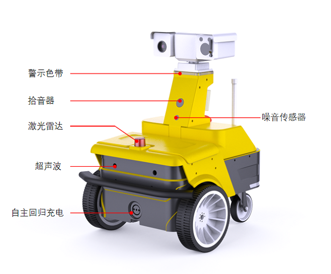 變電站巡檢機(jī)器人 